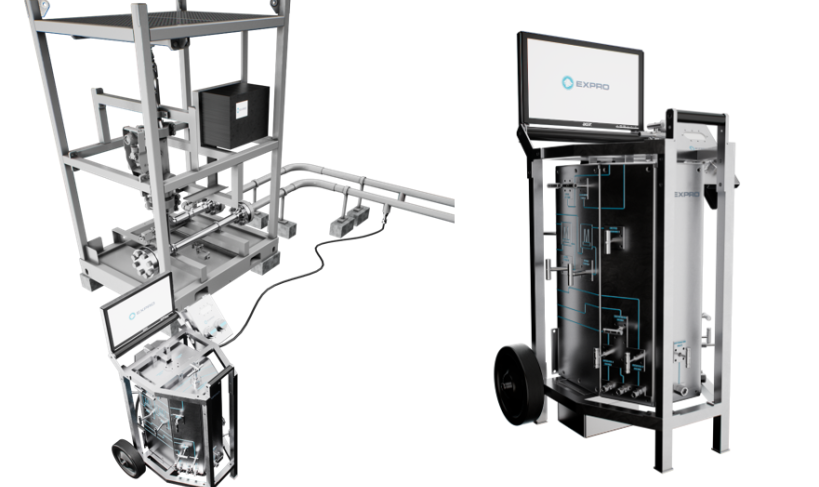Comprehensive suite of technologies for independent MPFM validation