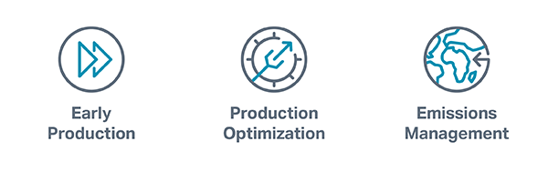 Fast-track, Cost-Effective, Early Production Systems, Optimization and Emissions Management